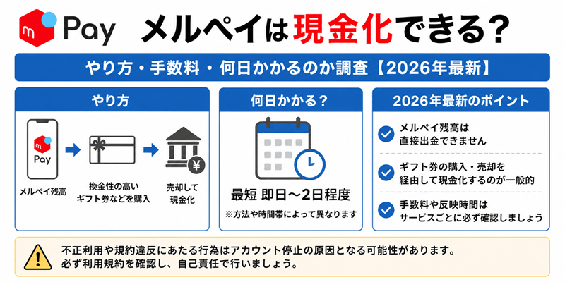 メルペイは現金化